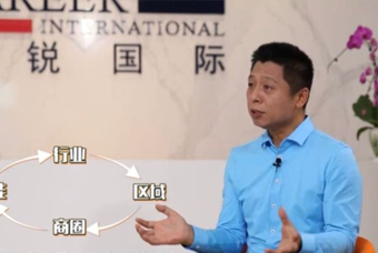 利来国际(中国)国际人力资源公司：中国人力资源服务行业的见证者（下）