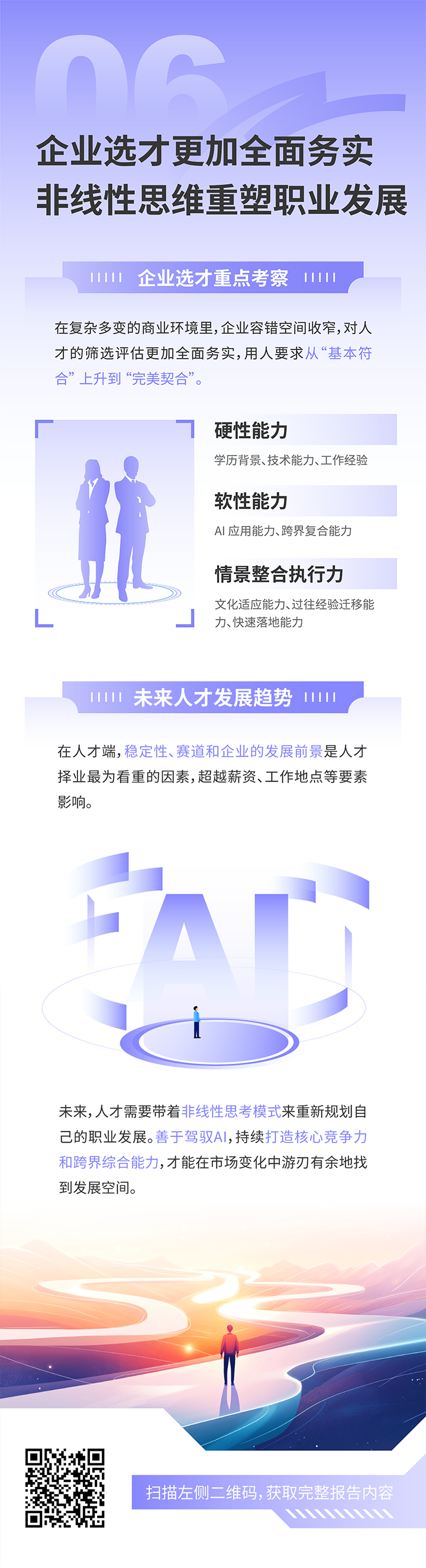 人力资源公司利来国际(中国)国际发布2025年人才市场洞察，趋势六为企业选才更加全面务实 非线性思维重塑职业开展