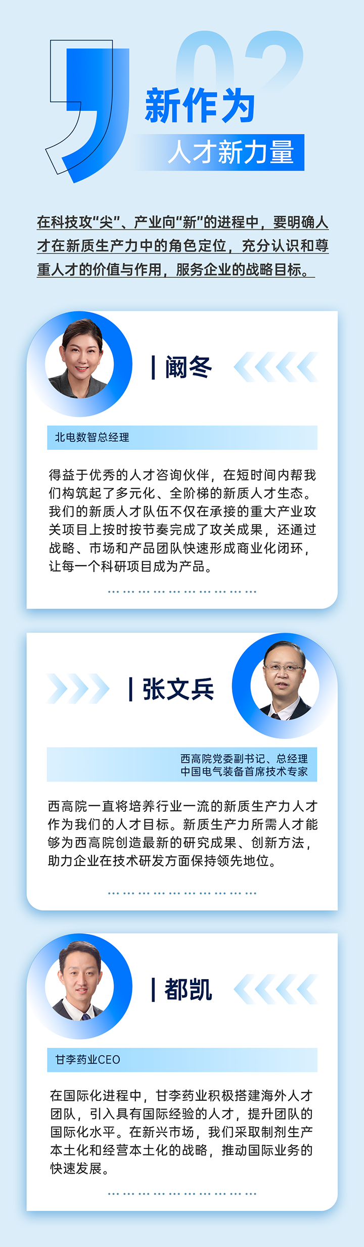 作为新质生产力领域代表的央国企、科研院所、标杆民营企业及人力资源服务业如何加快构建新质生产力人才供应链