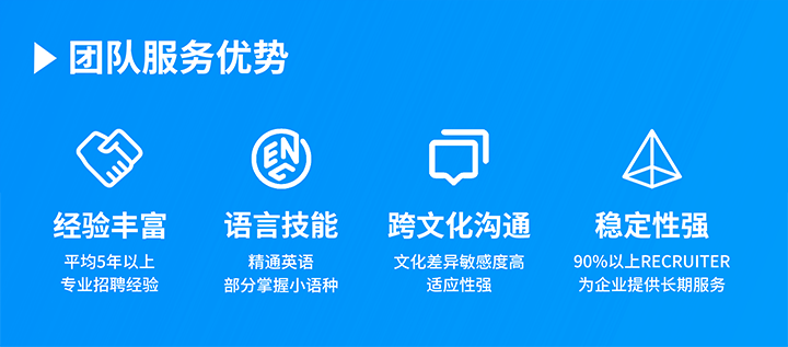 知名人力资源服务供应商利来国际(中国)国际在助力企业全球化布局海外招聘的过程中具备独特的服务优势